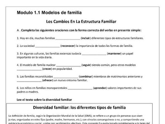 Los cambios en la estructura familiar