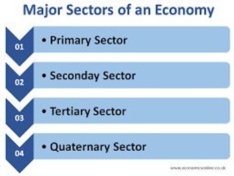 1.2.1 Economic Sectors