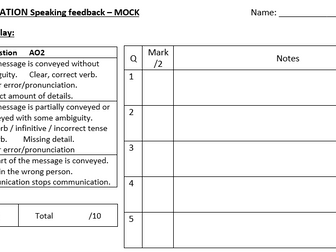 AQA new GCSE Speaking mark sheet Foundation - Student and Teacher friendly
