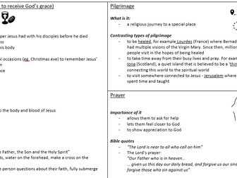 Christian practices revision sheet with questions on the back