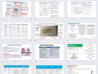 AAQ Applied Science Unit 1 Biology Topic A Revision