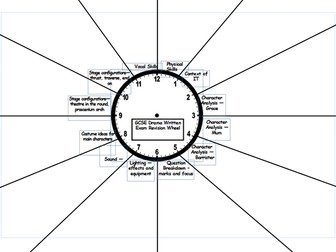 GCSE Drama 'The IT' Revision Clock