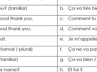 Greetings in French Year 7 beginner