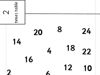 Fastest Finger - Times Table Printable Game