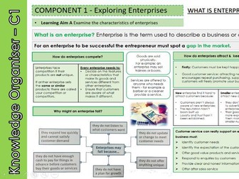 Enterprise Knowledge Organiser (BTEC) Component 1