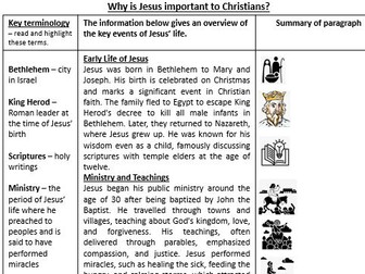 RS KS3 Christianity reading task - Why is Jesus important?