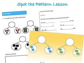 Year 3 Addition and Subtraction - Spot the Pattern Lesson