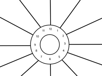 Revision Clock BLANK
