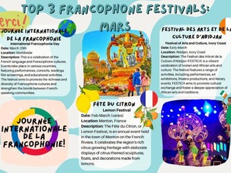 French Festivals Calendar Display