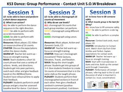 Contact Improvisation Dance SOW