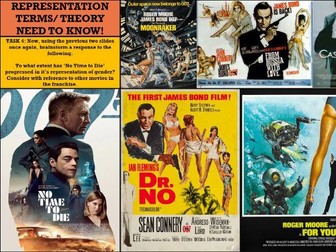 2024 BOND UNIT EDUQAS GCSE: REPRESENTATION & CONTEXTS IN 'TMWTGG' AND 'NO TIME TO DIE'