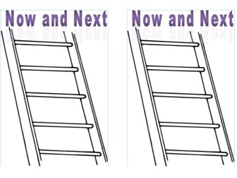 Now and Next Ladder