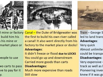 Industrial Revolution - Transport Revolution