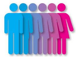 Language and Gender Round Up
