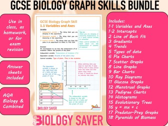 GCSE Biology Graph Skills Bundle