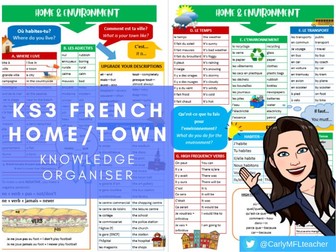 KS3/Y7 French Home/Town Topic Knowledge Organiser