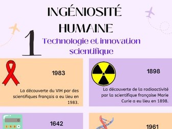 LINKS to French culture - Ingéniosité Humaine (Technologie et Innovation scientifique)