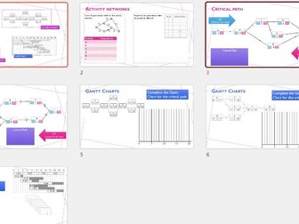 AQA Core Maths 2B critical path revision