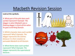 Revision: Language / Literature Revision English GCSE