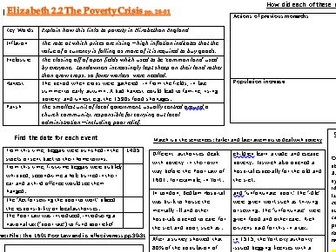 Elizabethan England GCSE Revision Worksheets (AQA Tailored)