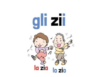 Italian: Family and Definite Articles