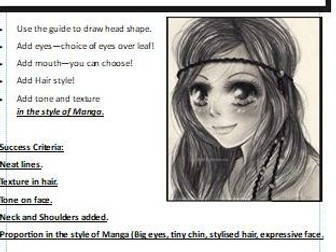 Manga Portraits Drawing