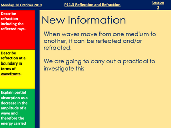 Reflection and Refraction - Full Lesson