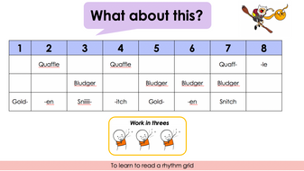 Harry Potter Music Rhythm Lesson