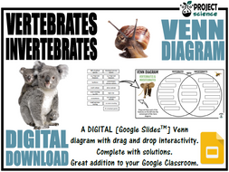 Vertebrates and Invertebrates Digital Venn Diagram - Distance Learning