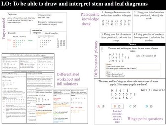 Stem and leaf diagrams - Full lesson