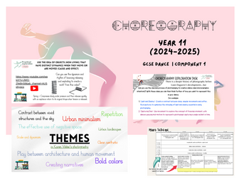 AQA GCSE DANCE 2024-2025 CHOREOGRAPHY TASK POWERPOINT