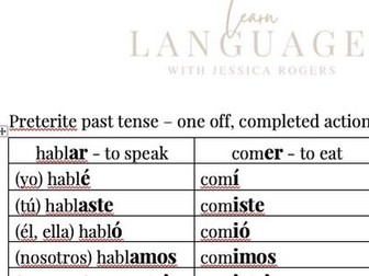 Spanish Peterite Tense Verb sheet