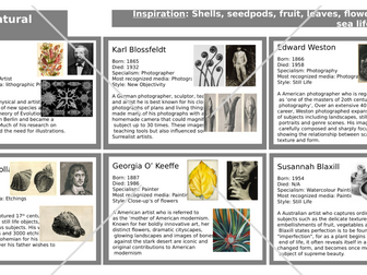 GCSE Art Knowledge Organisers BUNDLE