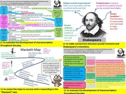 Macbeth - AQA GCSE Literature Paper 1 - Complete Pack | Teaching Resources