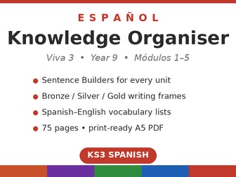 Viva 3 Spanish Knowledge Organiser
