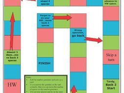 Practice to Proficiency Game Board for the Secondary Classroom