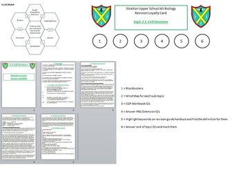 AS OCR BIOLOGY Cell Structure 2.1 Revision