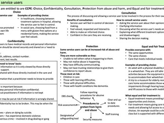 Cambridge National GCSE Health and Social Care Revision Mindmaps