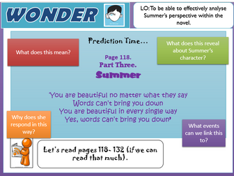 Wonder - A full scheme of work for English, KS3, based on the novel.