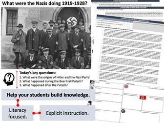 Nazi Party 1919- 1928 (Munich Putsch)- AQA GCSE History Germany 1890-1945