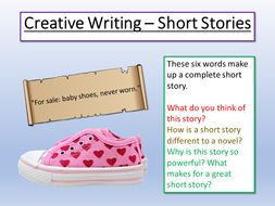 introduction about creative writing
