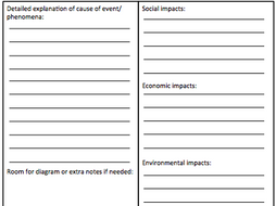 Notre dame dissertation checklist