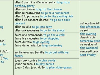 Y9 French future plans SB + activities