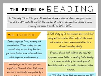 Importance of Reading