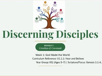 FREE Year 1 RE PowerPoint – God Made the World -Creation & Covenant