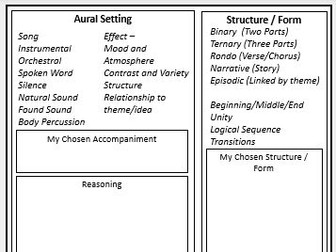 AQA GCSE Dance Choreography Workbook