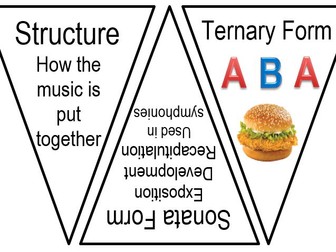 MASSIVE Keyword bunting for your classroom