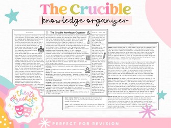 The Crucible Knowledge Organiser | English and Drama