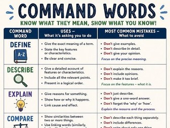 Command words