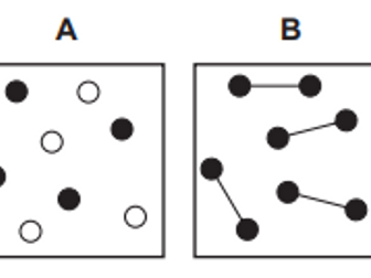 Metals and Non-metals (Covalent bond v/s Ionic bond)